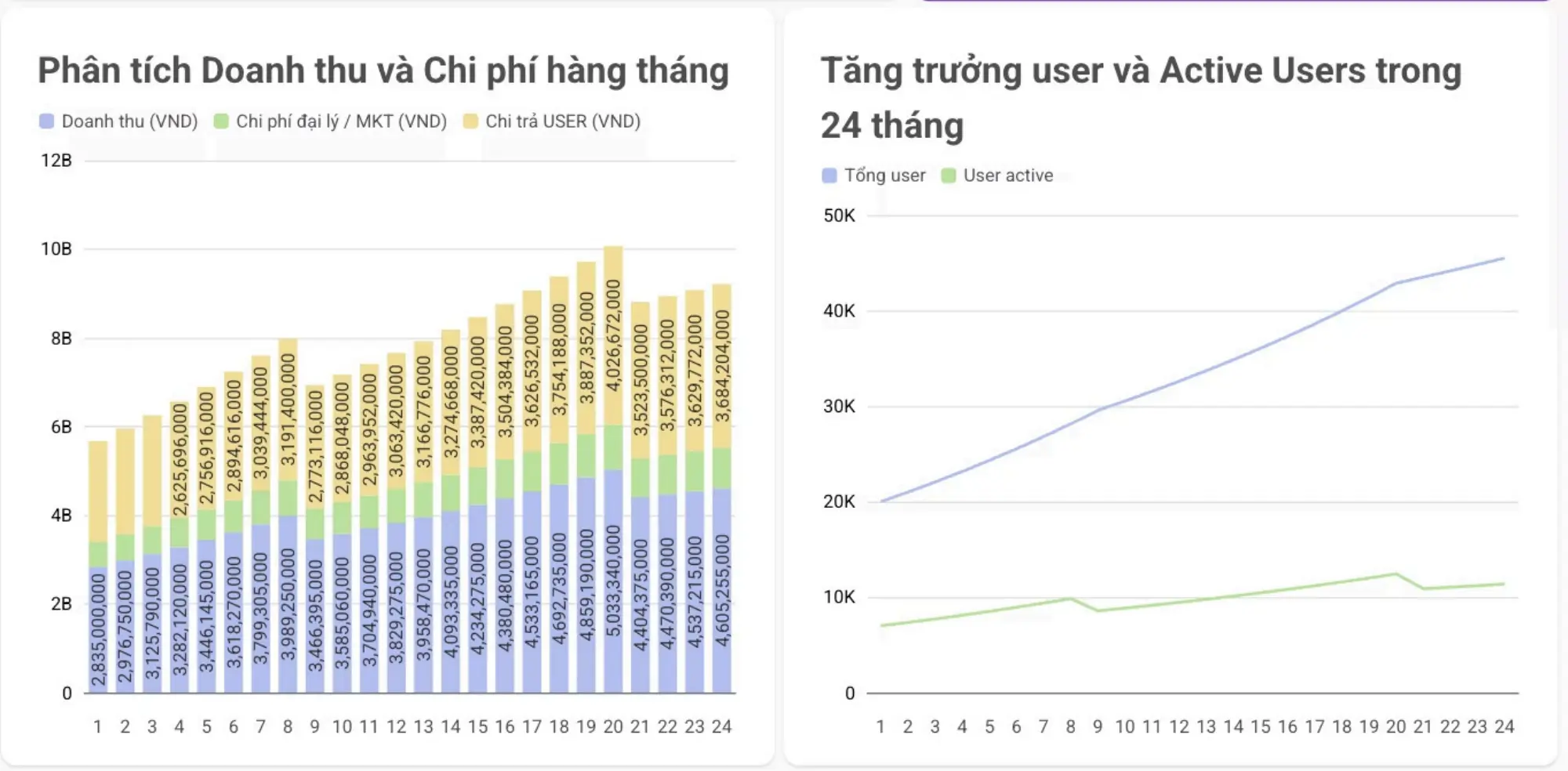 Tài liệu Marketing 1