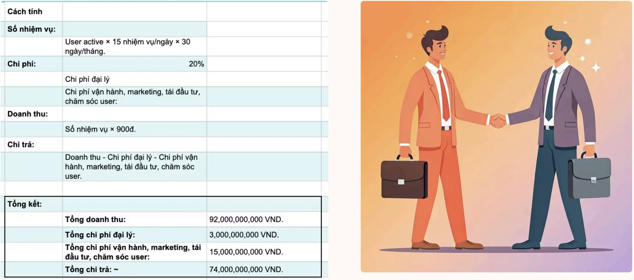 Tài liệu Marketing 2